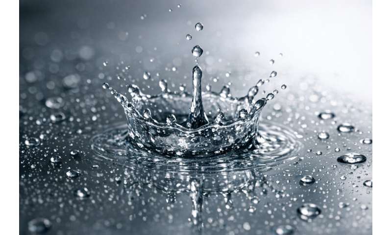 非ニュートン流体の新発見