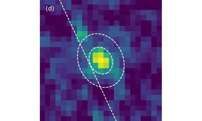 超巨大ブラックホールの発見