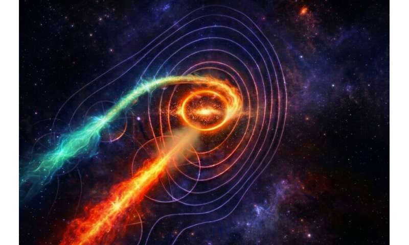 超巨大ブラックホールの発見