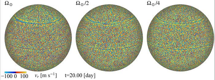 太陽のような星の回転